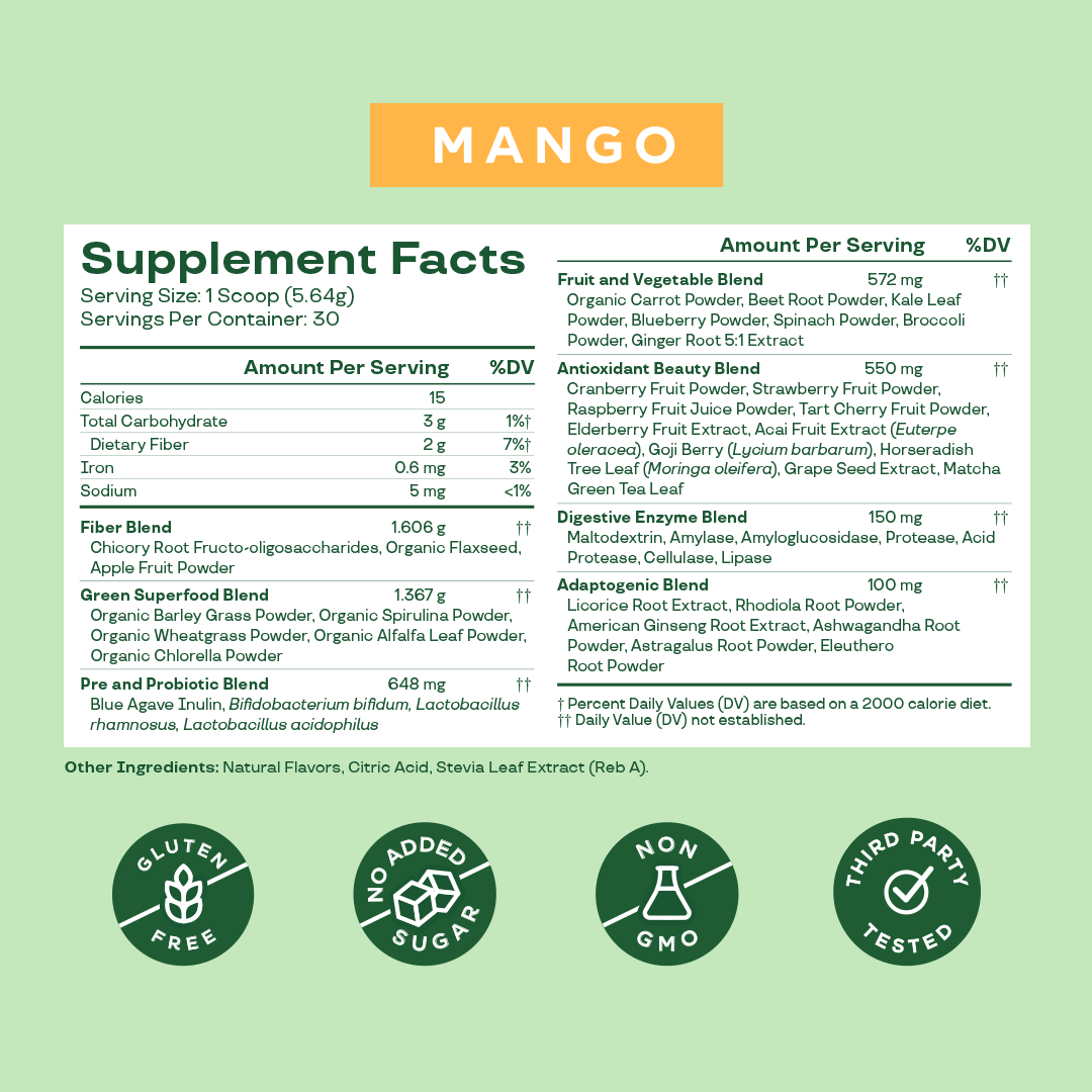 Wellness & Workout Bundle I2 image 3
