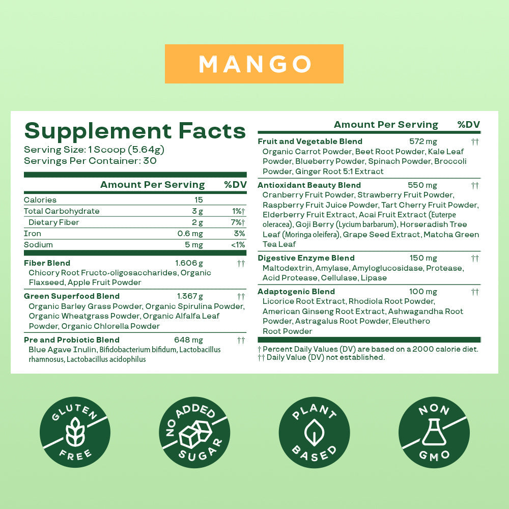 double-the-flavor-bundle-r5 Shopify_ProductPages_MangoSK_Bundle_3.jpg