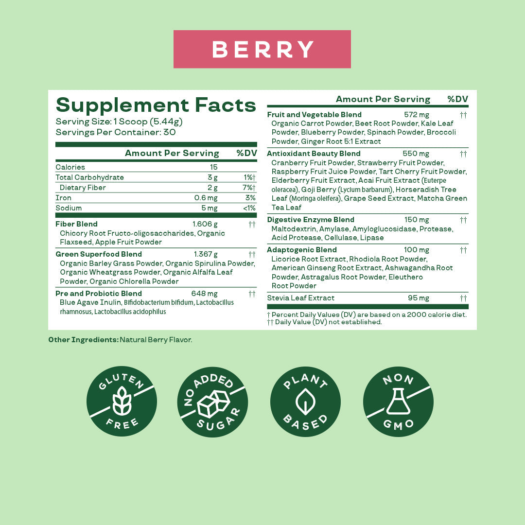 Gut Health & Beauty Duo E3 image 8