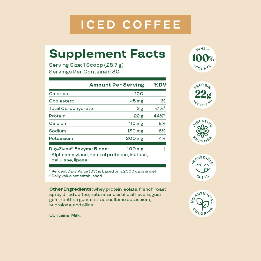 whey-isolate-protein-s3 Web_SuppFacts_WheyProtein_IcedCoffee.jpg