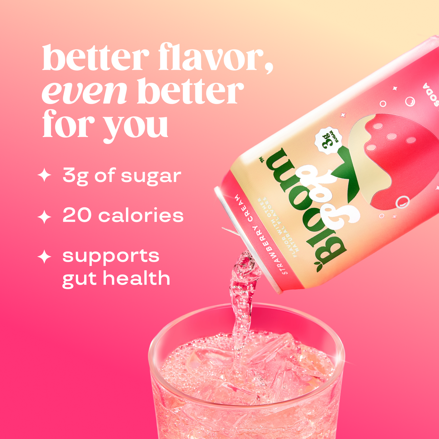 Bloom Pop™ Prebiotic Soda Z9 image 33
