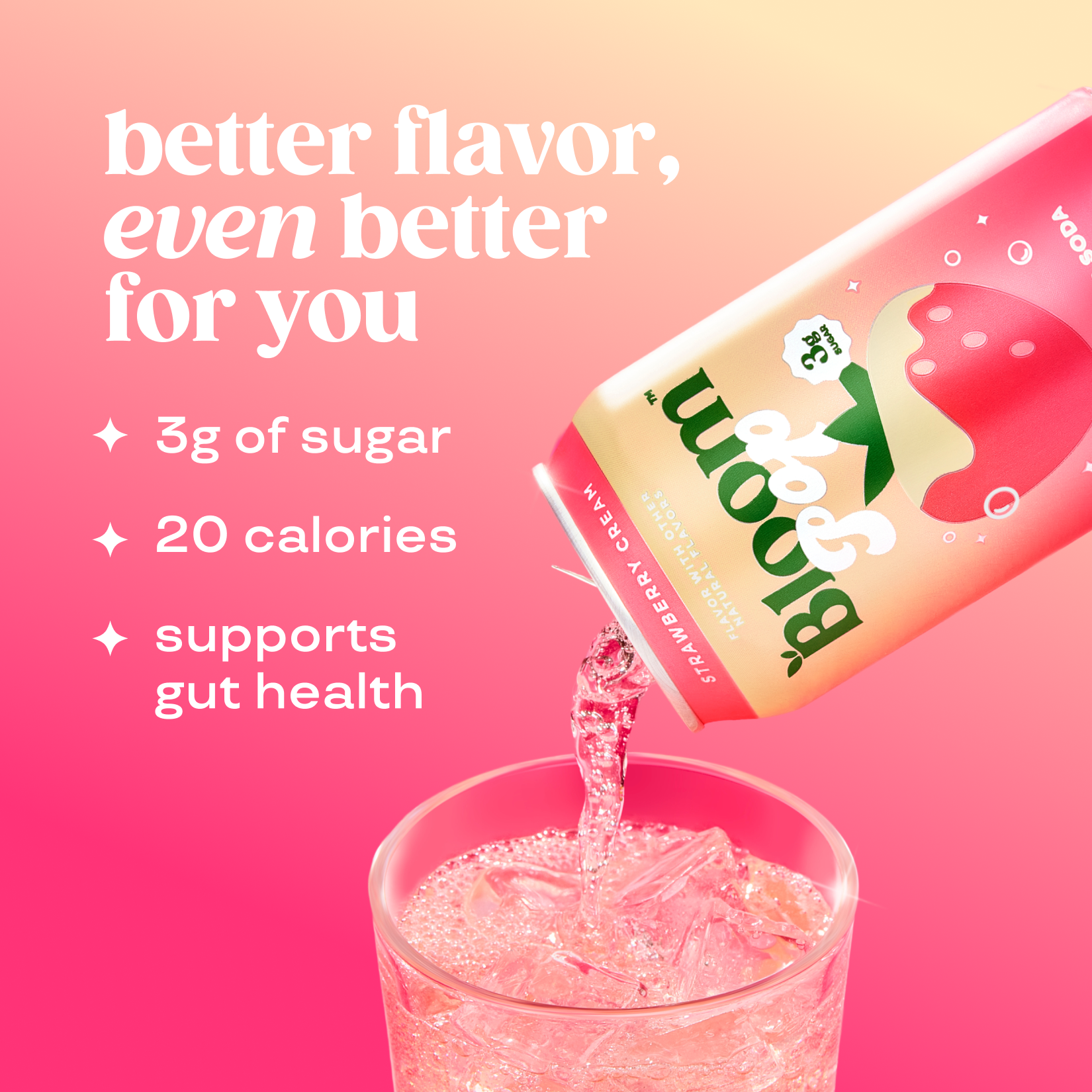 Bloom Pop™ Prebiotic Soda Z9 image 33
