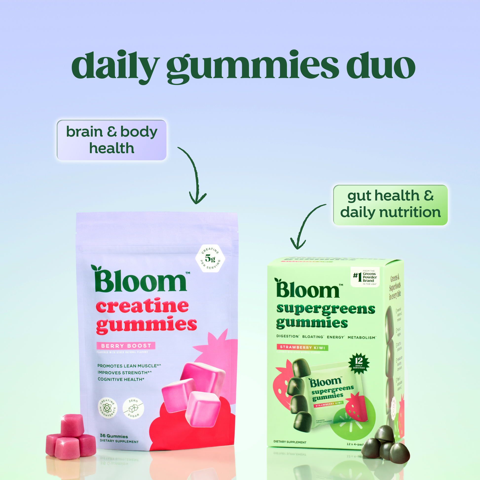 Daily Gummies Duo J6 image 2