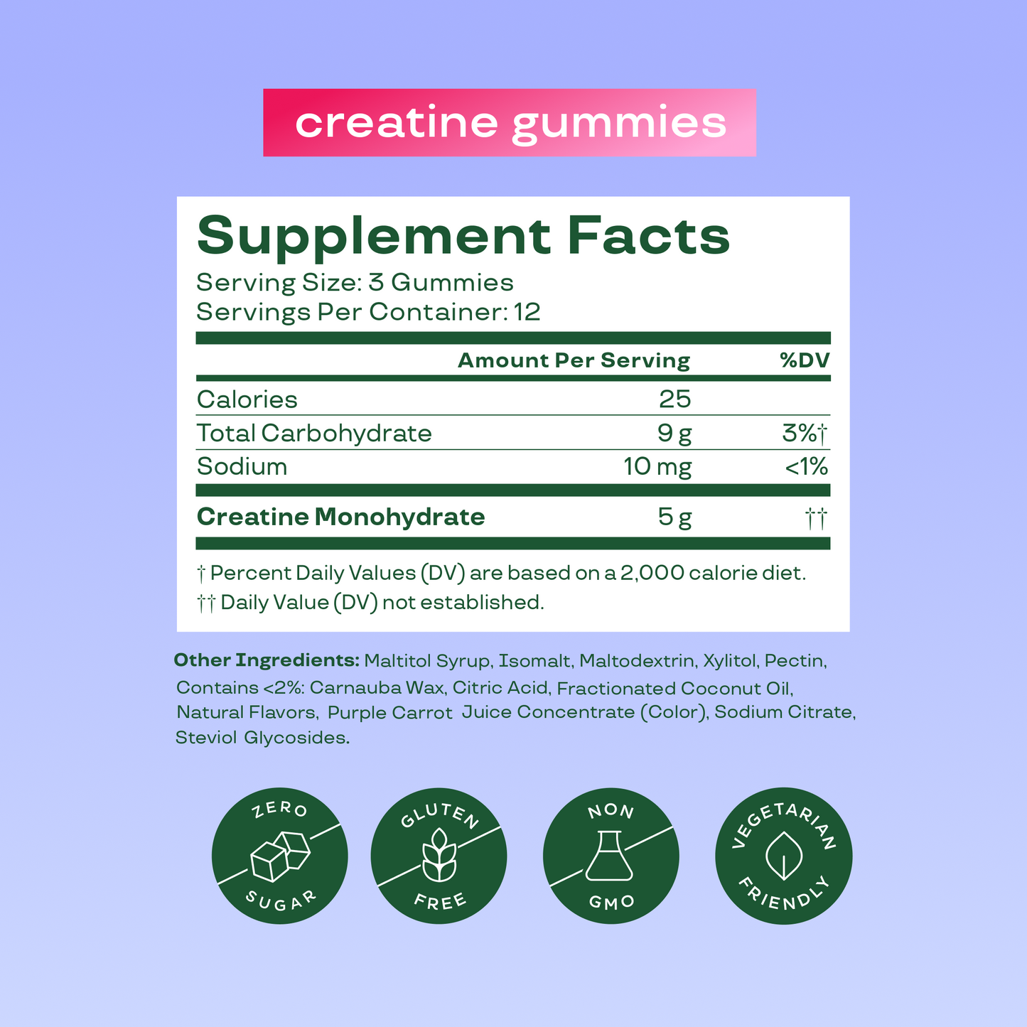 Daily Gummies Duo J6 image 5