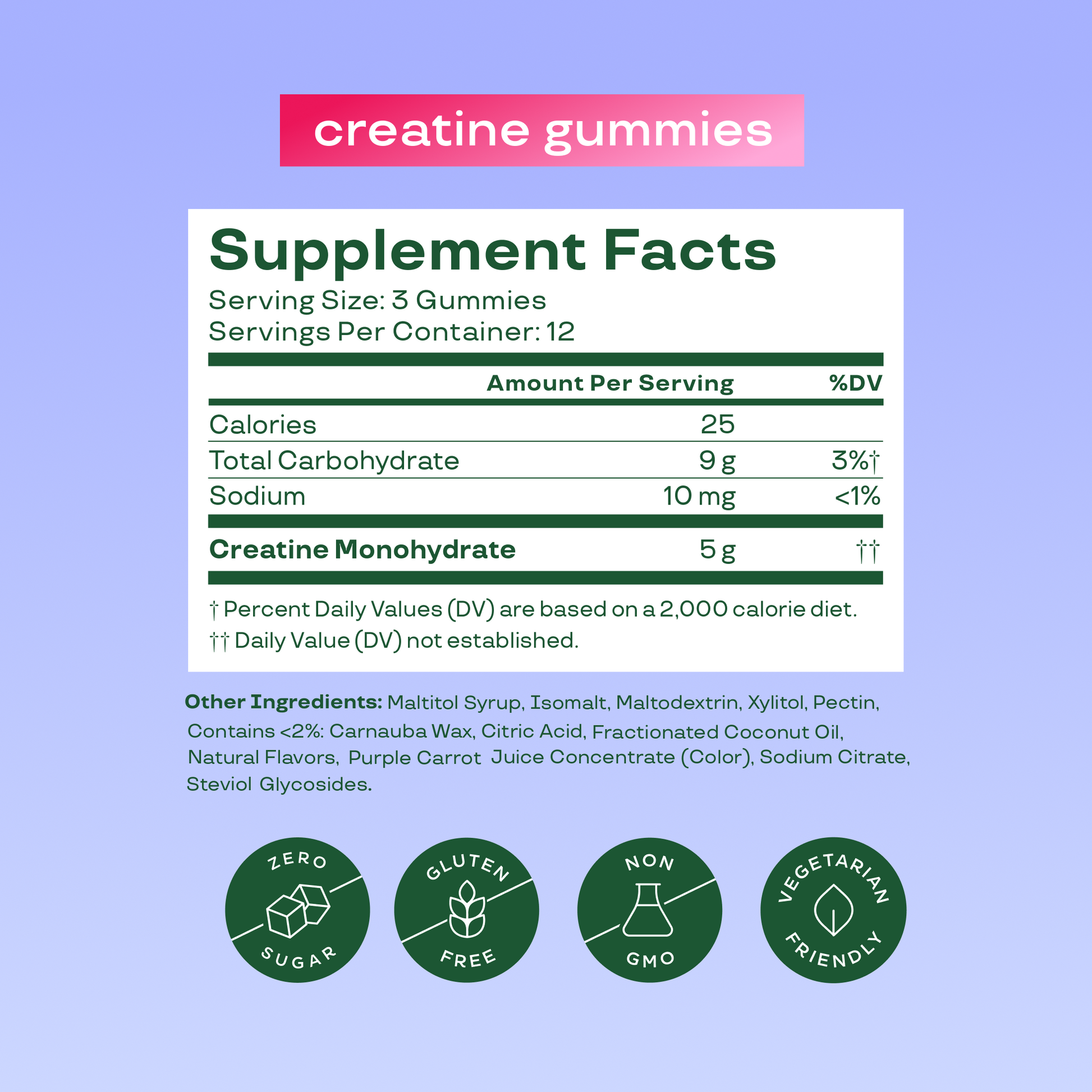 Daily Gummies Duo J6 image 5