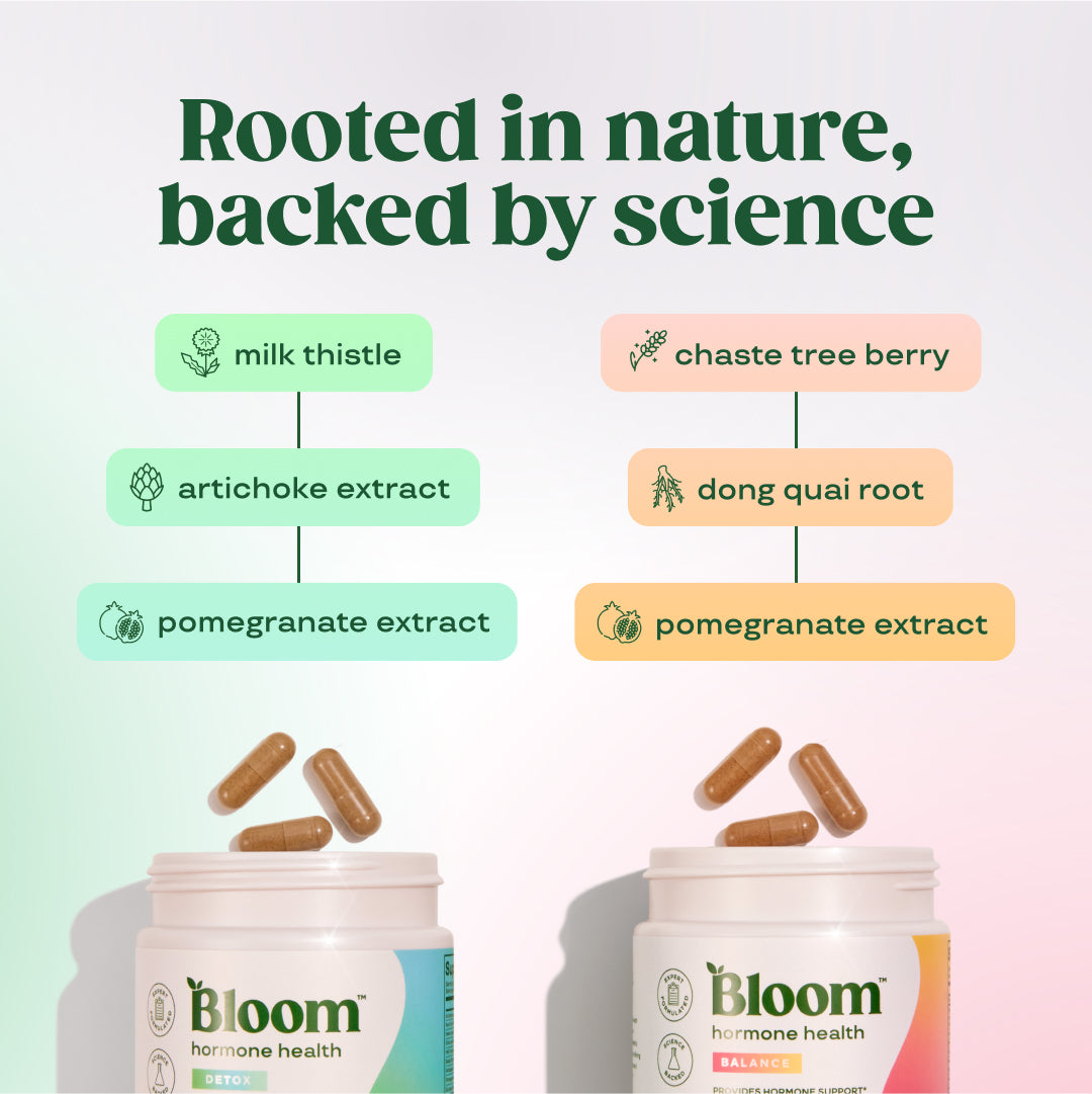 Hormone Health Intro Bundle I6 image 4