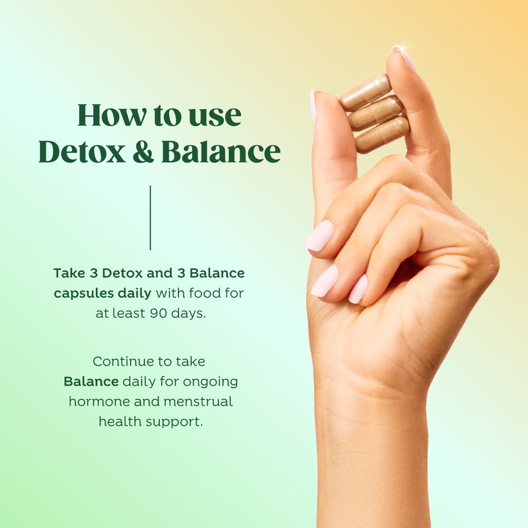 Hormone Health Intro Bundle I6 image 5