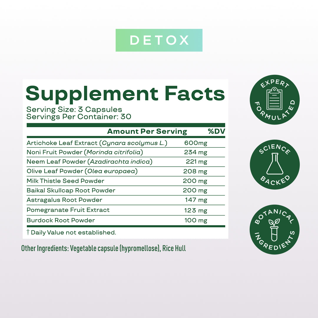 Hormone Health Intro Bundle I6 image 7