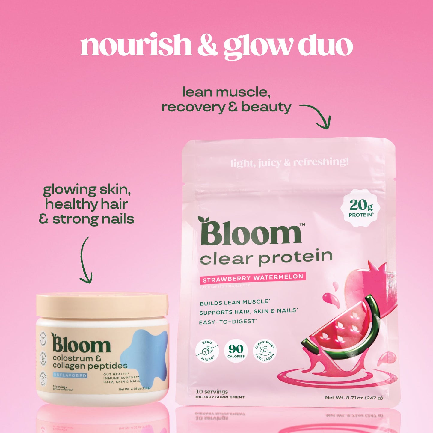 Nourish & Glow Duo M8 image 6