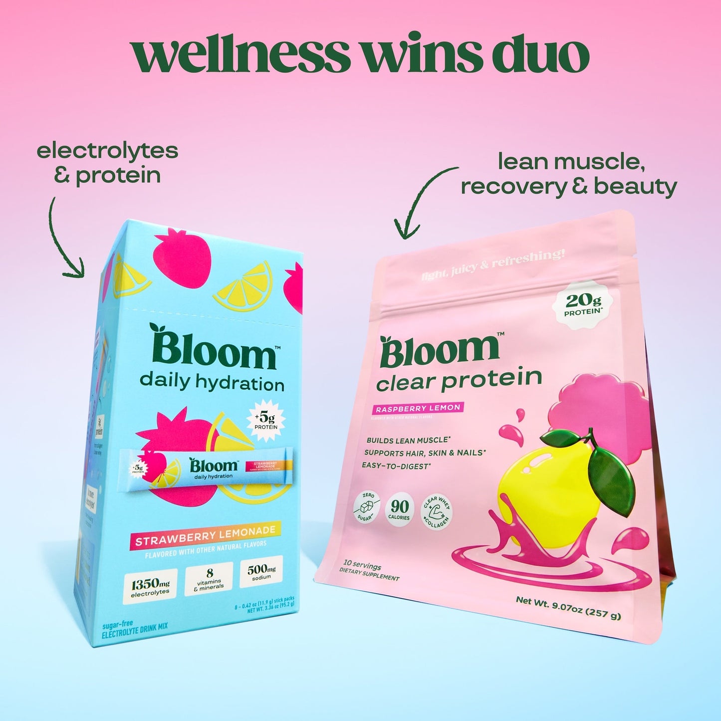 Wellness Wins Duo R7 image 6
