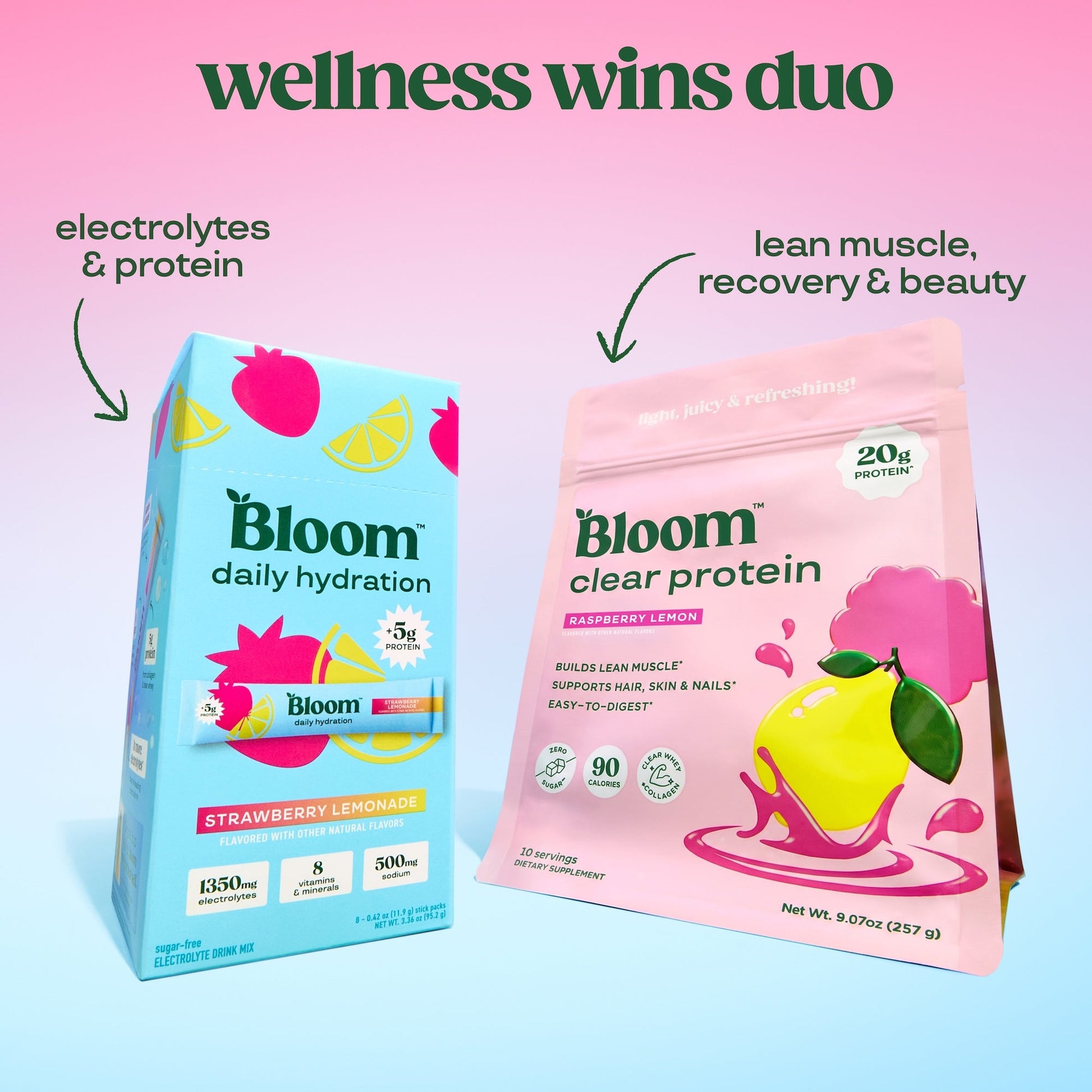 Wellness Wins Duo R7 image 6